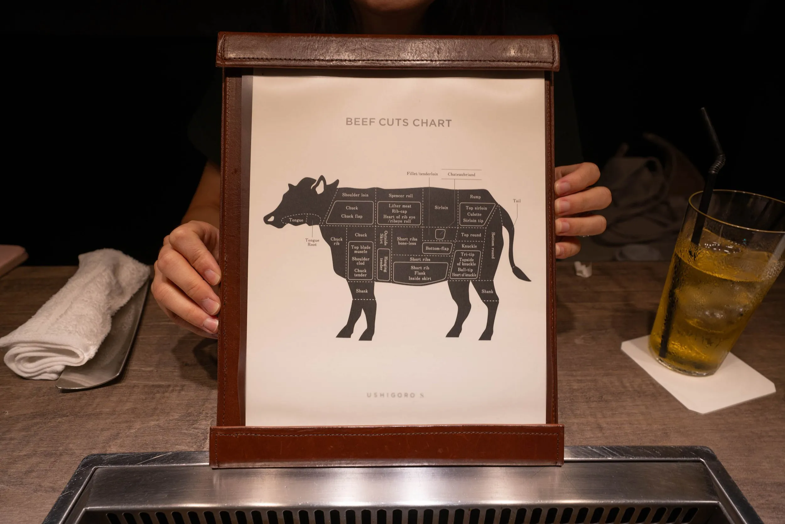 The chef holding up a beef cuts chart